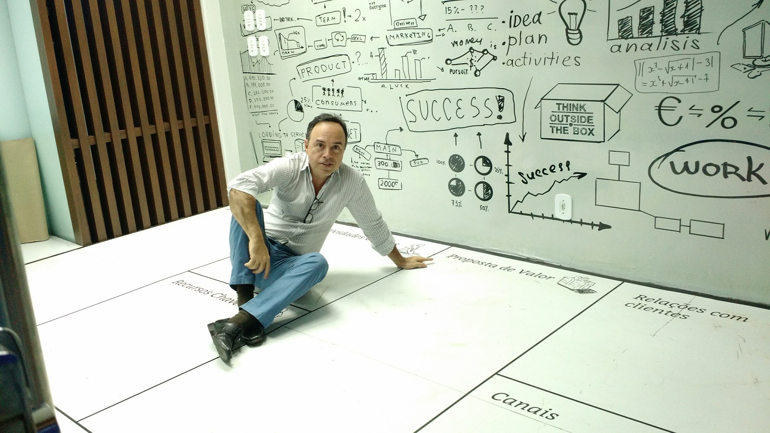 Evento SEBRAELAB 1